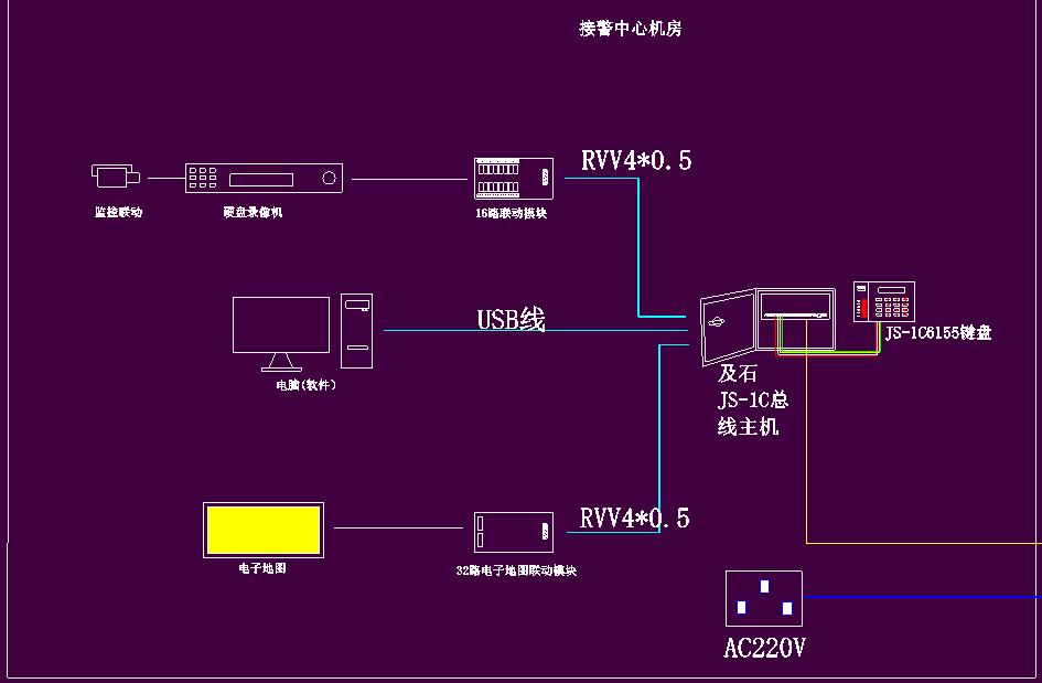 電子圍欄與監(jiān)控、電子地圖聯(lián)動(dòng)CAD圖